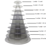 Torre de Macarons
